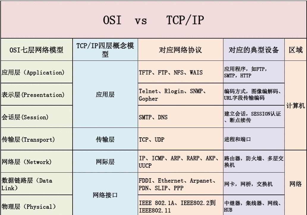 JavaLearning - 陈十一的个人主页